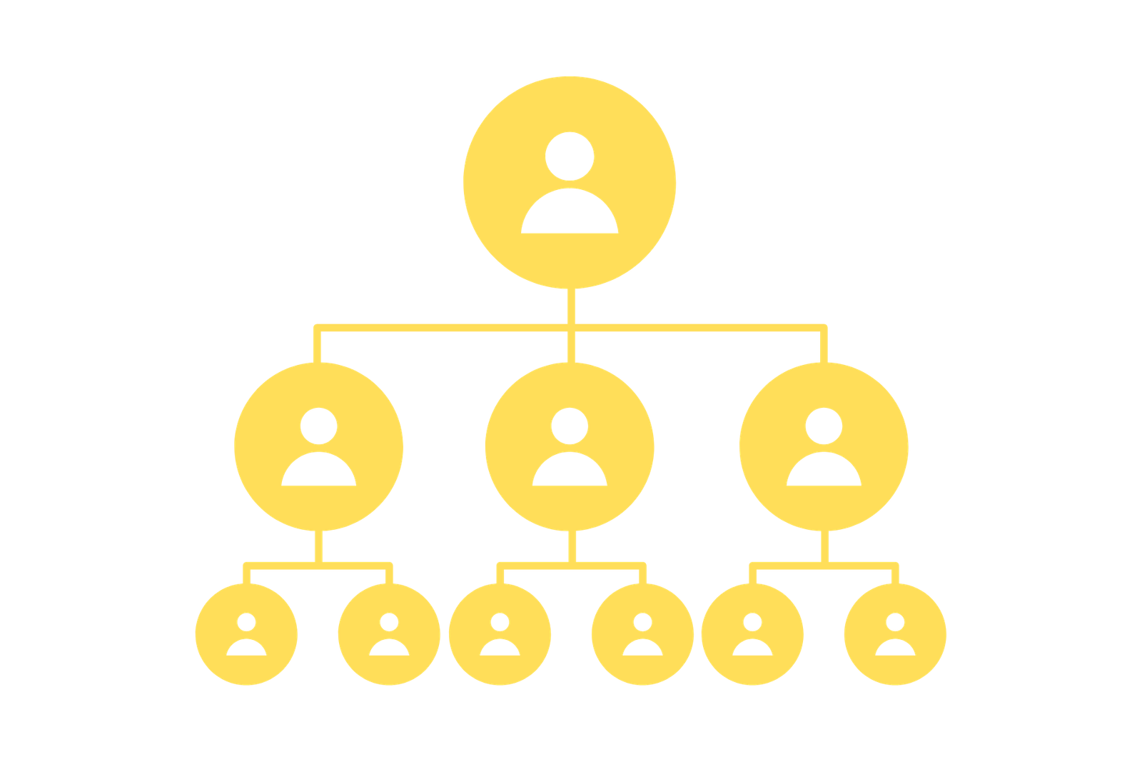 Struktur Organisasi (1)